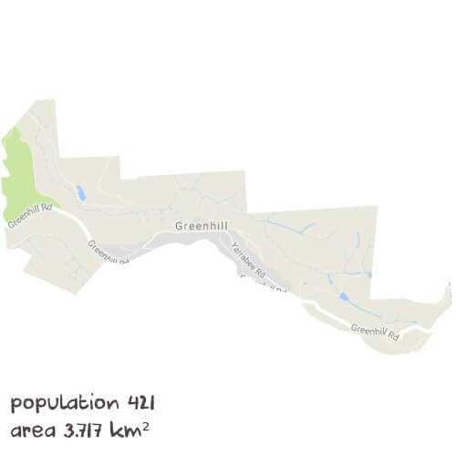 English Tutoring Near Me